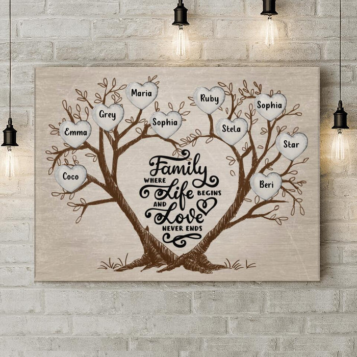 Custom Personalized Family Tree Canvas - Upto 10 People - Gift Idea For The Whole Family - Home Is Where The Heart Is
