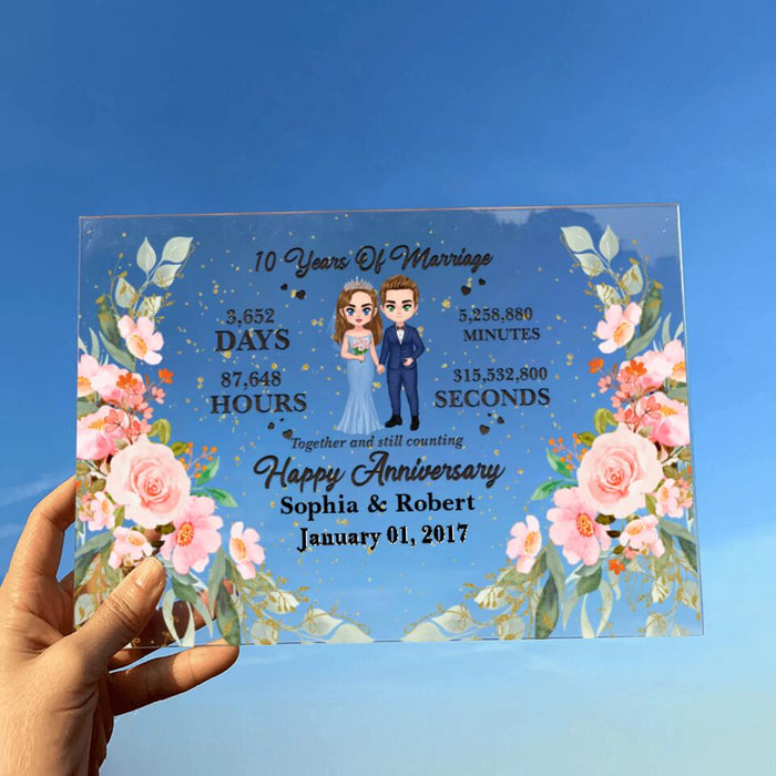 Personalized Wedding Anniversary Milestones Acrylic Plaque - Gift Idea For Couple/Wedding Anniversary - Happy Anniversary