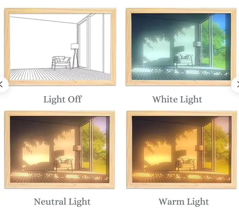 Personalized Couple Lighting Frame Canvas - Gift Idea for Couple - Every Love Story Is Beautiful But Ours Is The Best