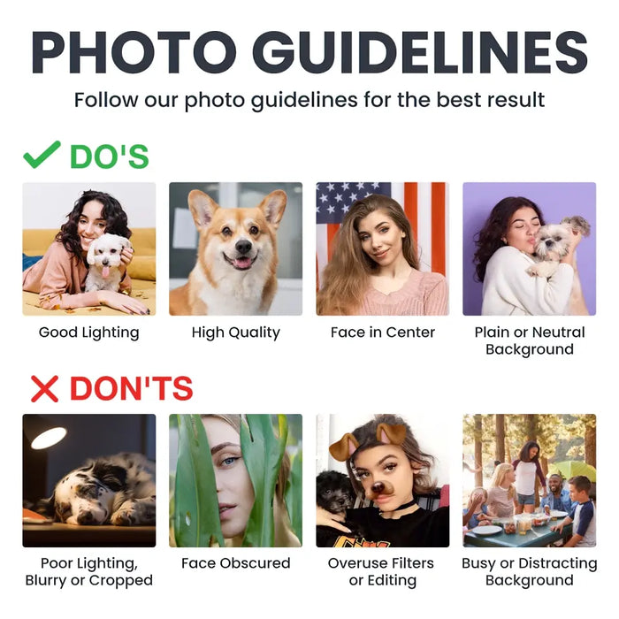 Personalized Memorial Angel Tree Topper - Upload Photo - Memorial Gift Idea for Christmas - Our Christmas Angel