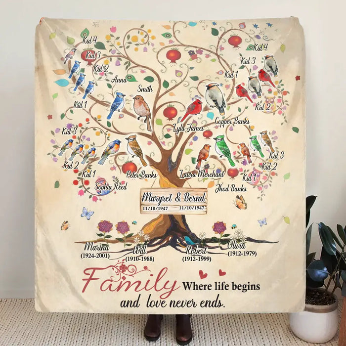Personalized Family Tree Fleece Throw Blanket/Quilt - Gift Idea For Family - Family Where Life Begins And Love Never Ends