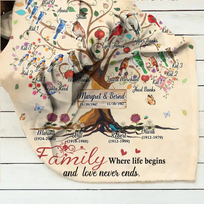 Personalized Family Tree Fleece Throw Blanket/Quilt - Gift Idea For Family - Family Where Life Begins And Love Never Ends
