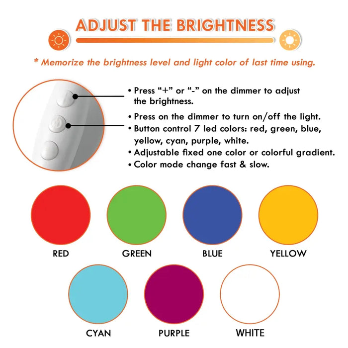 Personalized Mother Light Box - Up to 10 Kids - Gift Idea For Mother's Day - Mom For All The Times I Forgot To Thank You