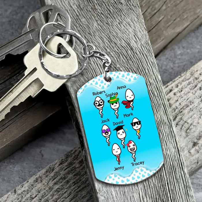 Custom Personalized Sperms Aluminum Keychain- Upto 8 Sperms - Gift Idea For Mother's Day - Thanks For Not Swallowing Us Happy Mother's Day