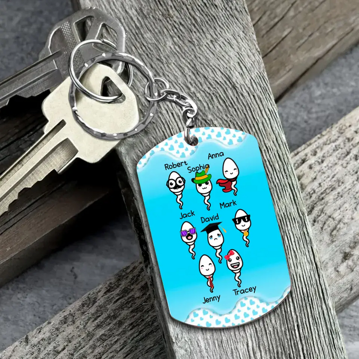 Personalized Sperms Aluminum Keychain - Up to 8 Sperms - Gift Idea For Mother's Day - Thanks For Not Swallowing Us Happy Mother's Day