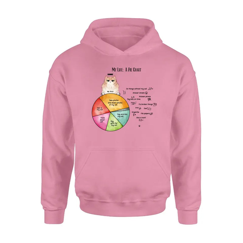 Personalized Cat T-shirt/Hoodie - Up to 5 Cats - Gift Idea For Cat Lover/Mother's Day/Father's Day - My Life A Pie Chart