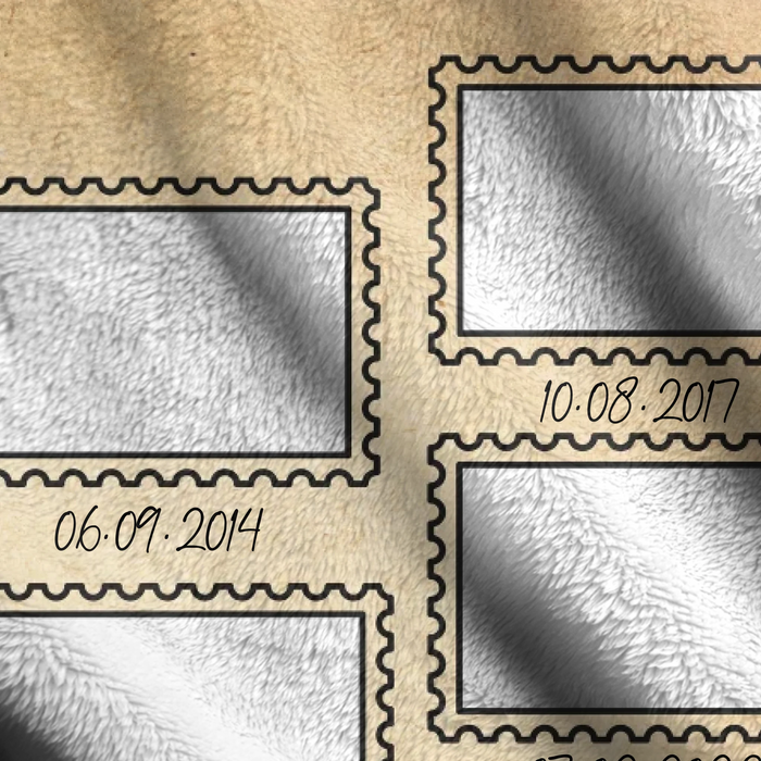 Personalized Family Photo Timeline Fleece Throw Blanket – Custom Dates & Pictures – Family Milestone Gift