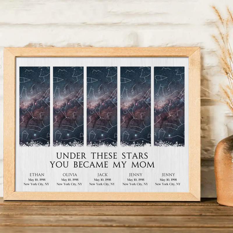 Personalized Star Map Canvas – Under These Stars You Became My Mom – Custom Kids Names & Birth Dates, Night Sky Constellation Print, Mother’s Day Gift