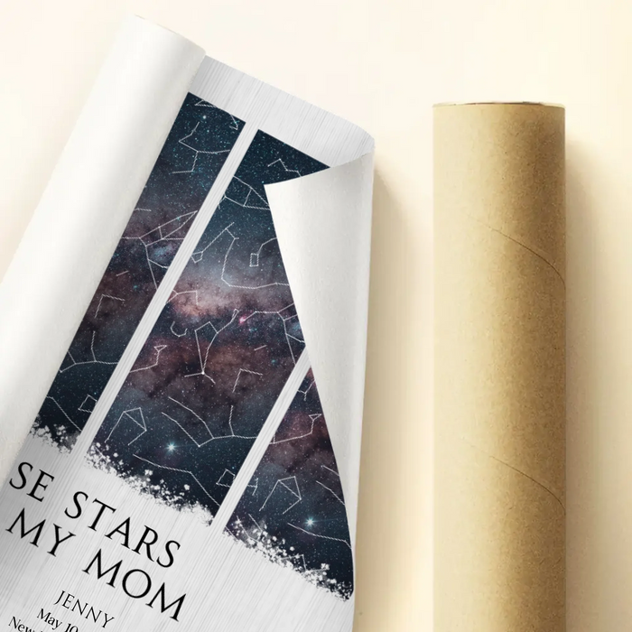 Personalized Star Map Canvas – Under These Stars You Became My Mom – Custom Kids Names & Birth Dates, Night Sky Constellation Print, Mother’s Day Gift